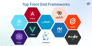 Streamlining Development with Front-end Frameworks and Libraries