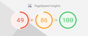 Page Speed Insights: Best in 5 SEO Chrome Extensions