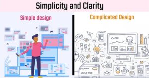 The Simplicity Principle: When Less is More: The Best Framework for web development