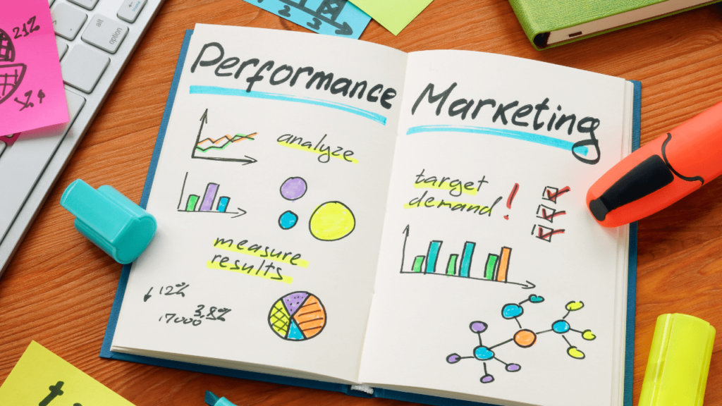 Performance Marketing